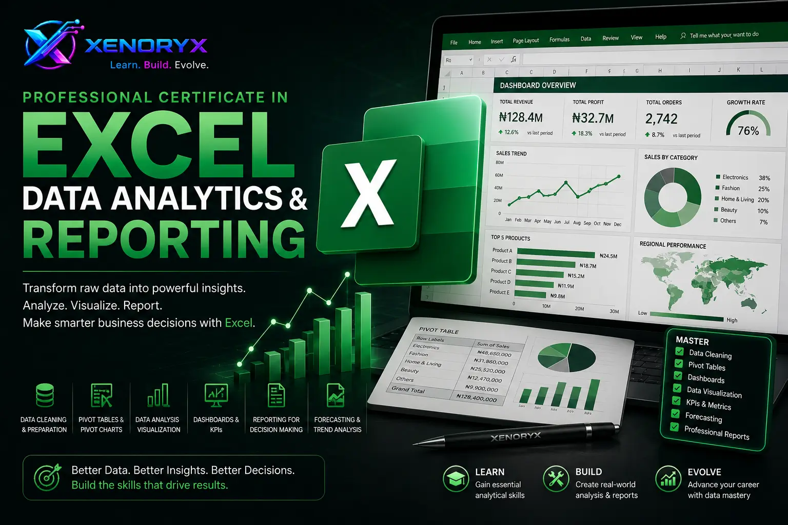 Professional Certificate in Excel Data Analytics & Reporting